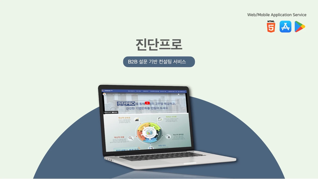 B2B 인사 컨설팅
컨텐츠 쇼핑몰 플랫폼 screenshot 2