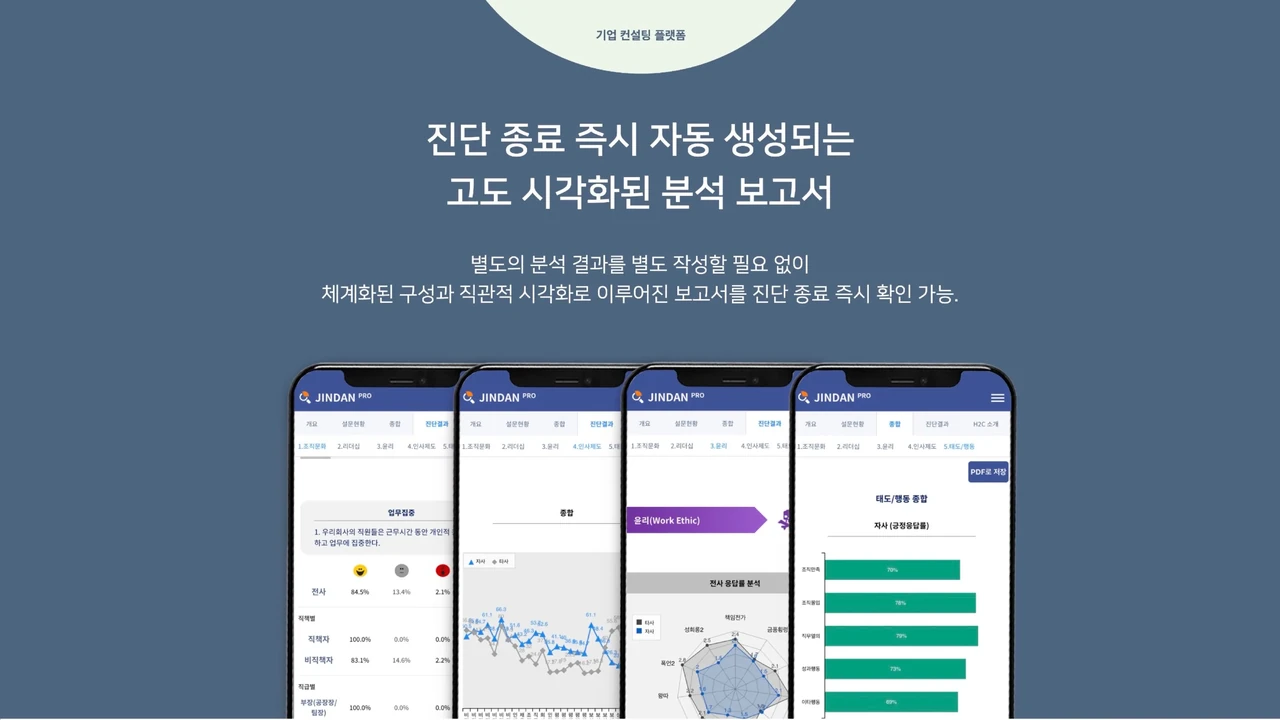 B2B 인사 컨설팅
컨텐츠 쇼핑몰 플랫폼 screenshot 5