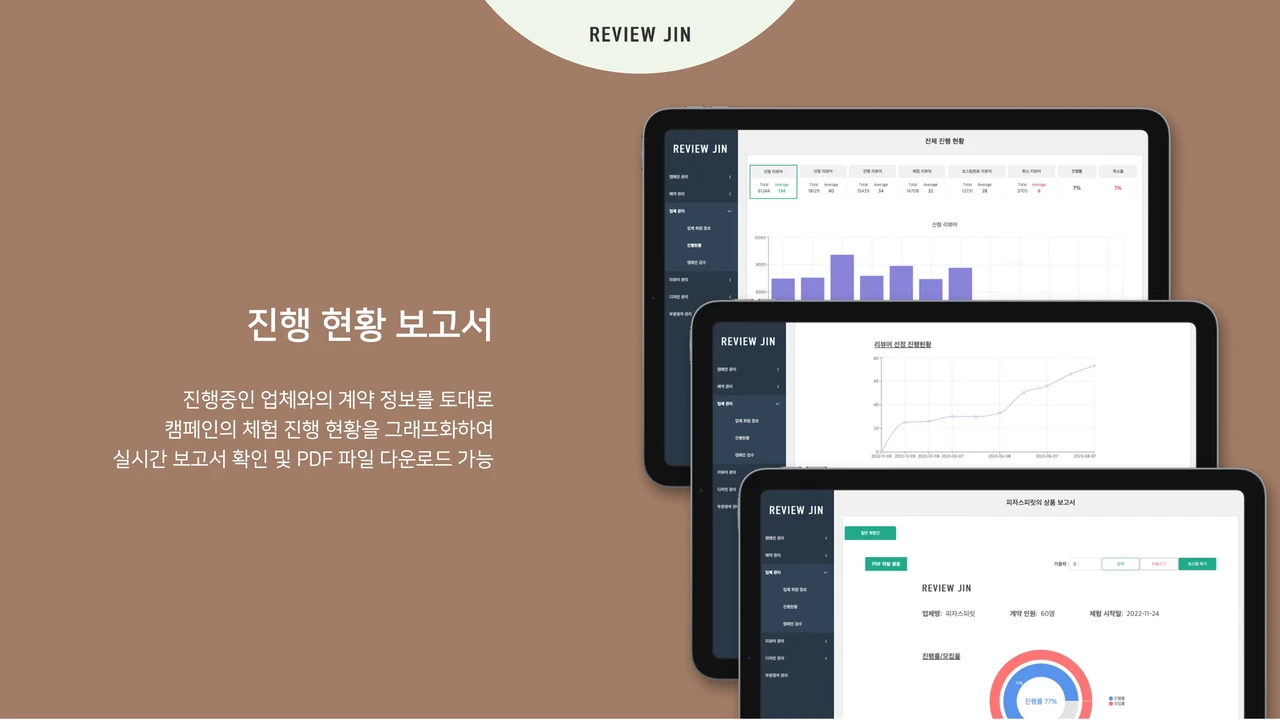 체험단 매칭 및
리뷰 관리 플랫폼 screenshot 7