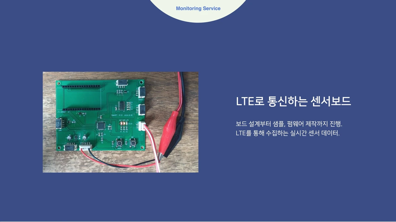 지자체 기초시설 IOT
실시간 모니터링 시스템 screenshot 5
