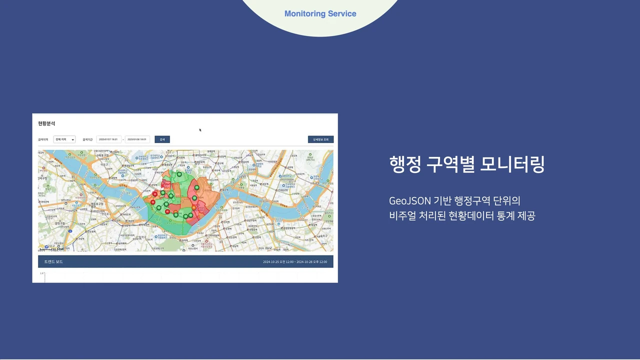 지자체 기초시설 IOT
실시간 모니터링 시스템 screenshot 6